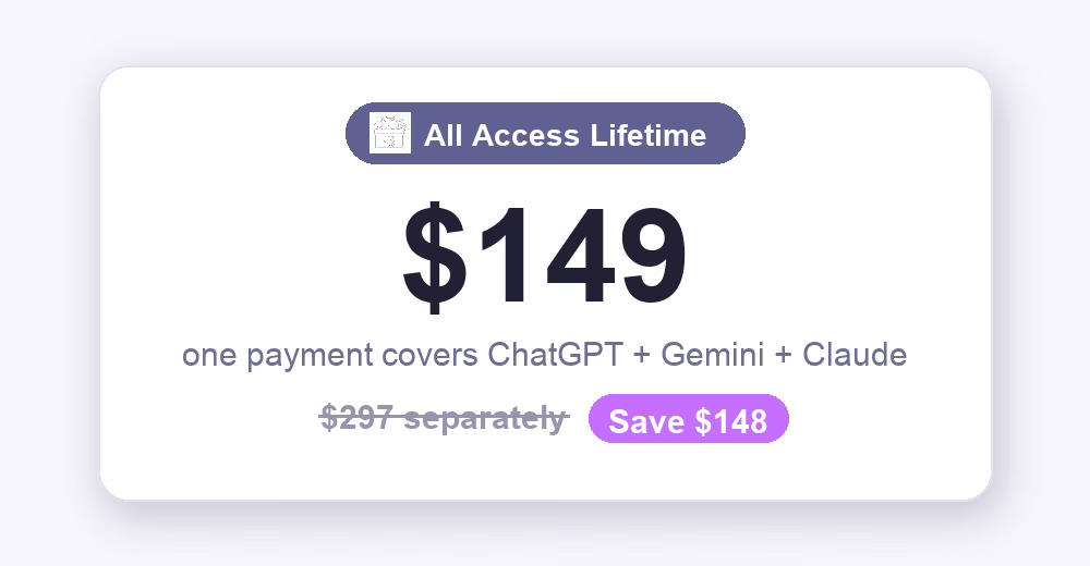 AI Toolbox All Access Lifetime plan at $149, one payment covering ChatGPT, Gemini, and Claude, saving $148 versus $297 separately