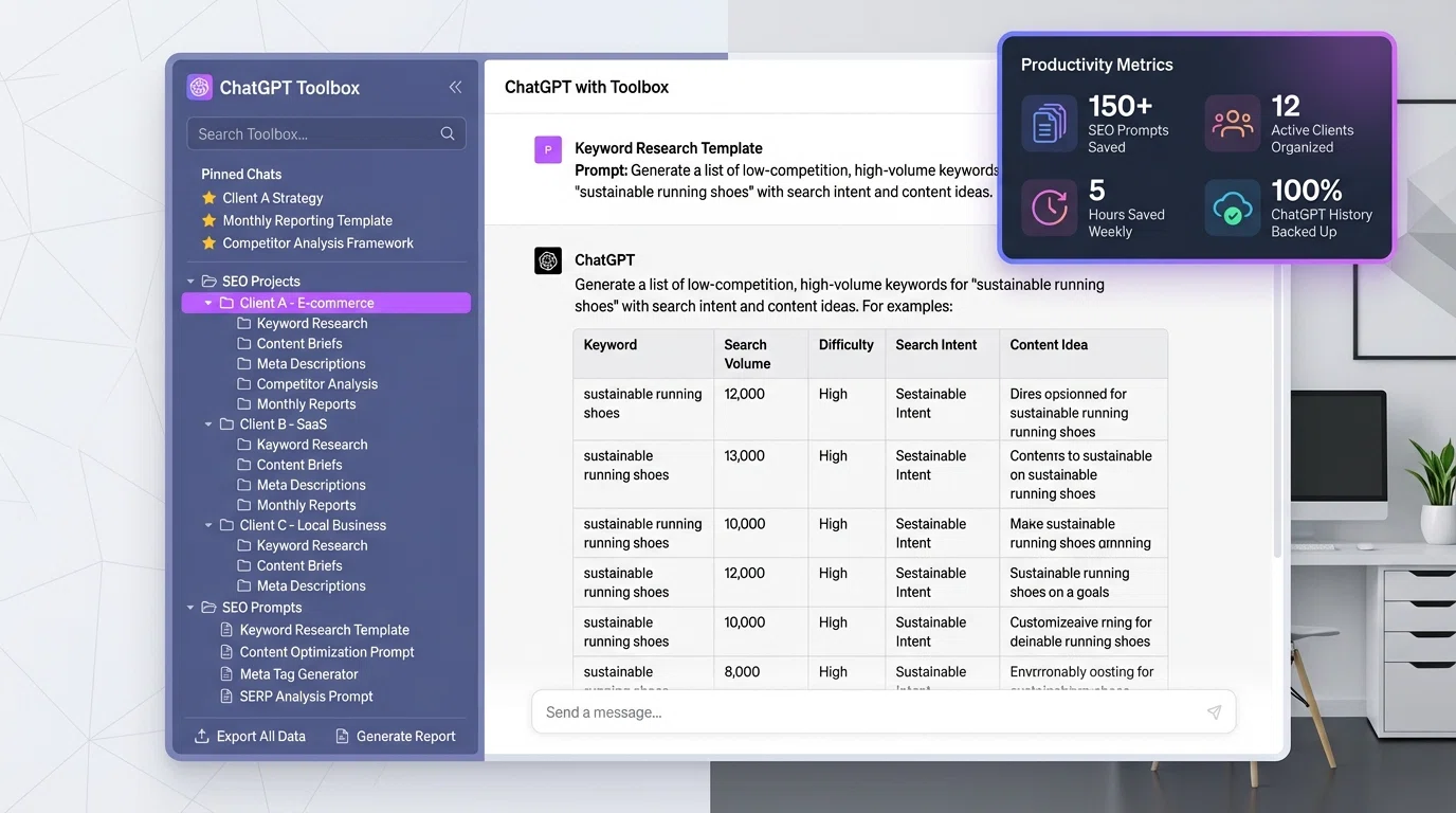 ChatGPT Toolbox interface showing organized SEO project folders for multiple clients, saved SEO prompt templates, and advanced search functionality