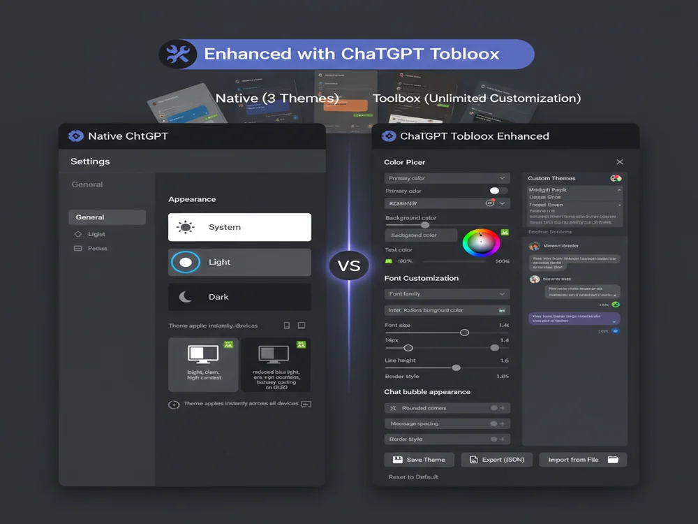 ChatGPT Toolbox theme customization panel showing multiple color scheme options, font settings, sidebar styling controls, and live preview of different themes