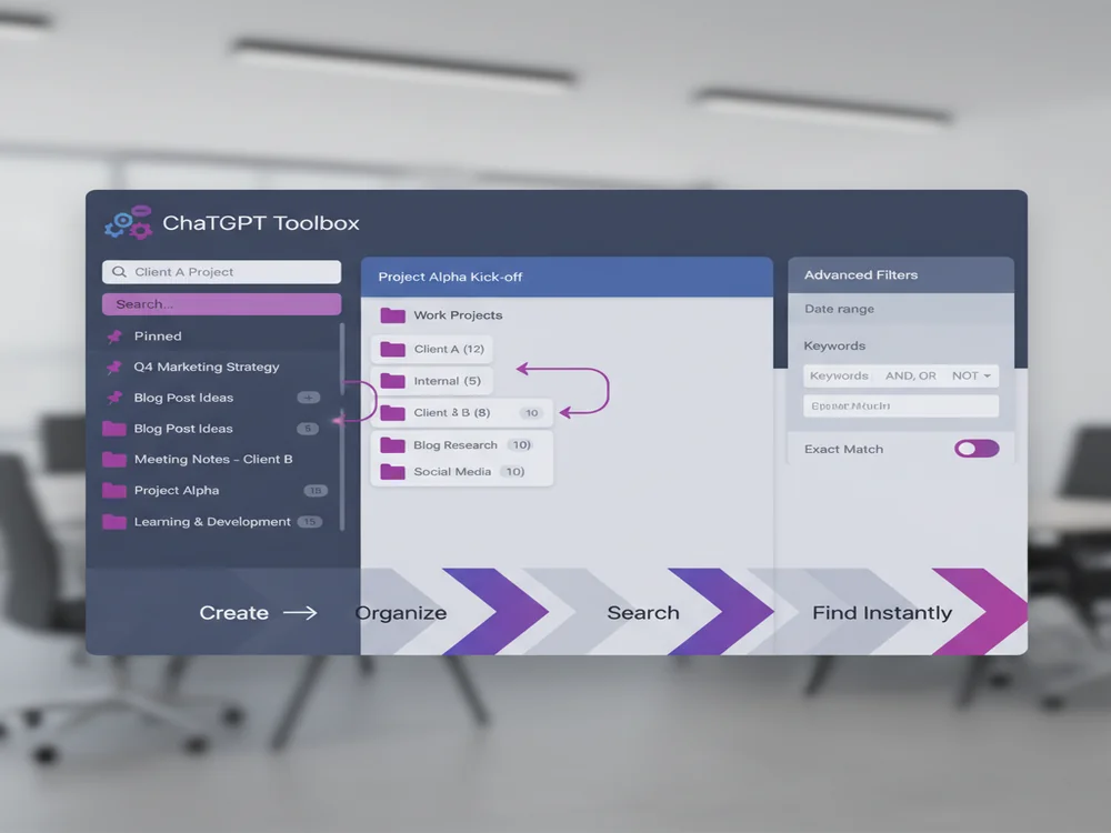 Organized ChatGPT workspace showing folder structure, pinned conversations, and search functionality in ChatGPT Toolbox interface