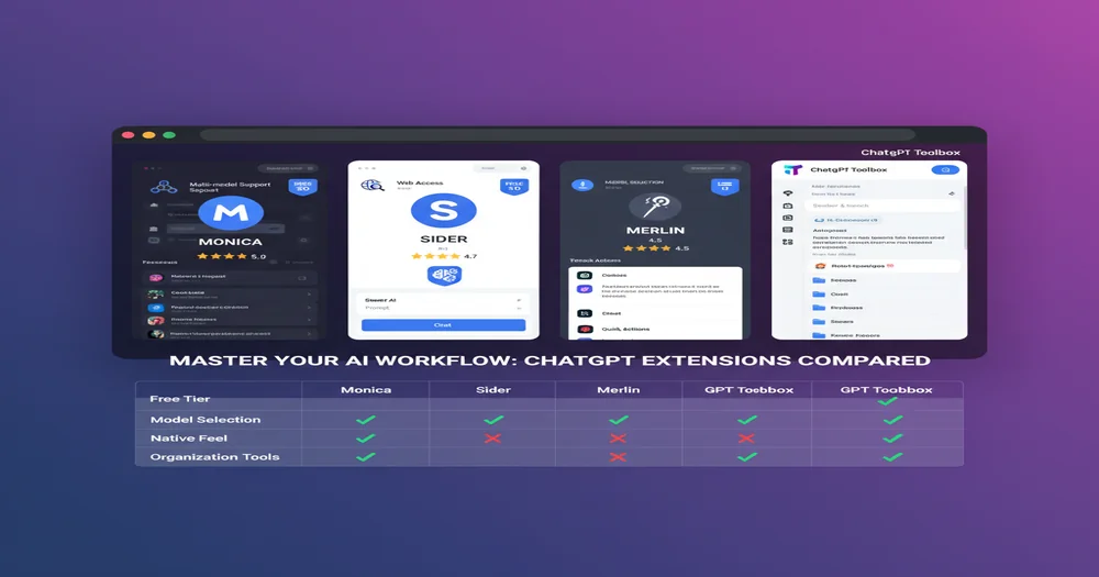 Comparison grid of top ChatGPT sidebar extensions including Monica, Sider, Merlin with feature icons and rating stars showing interface differences