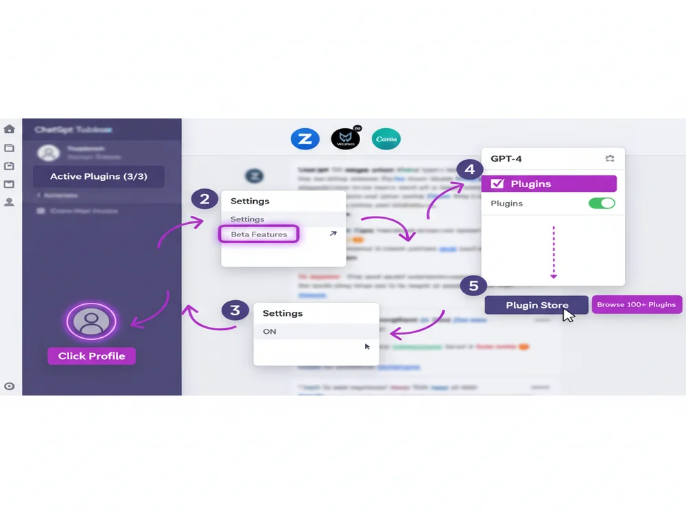 Step-by-step ChatGPT settings interface showing plugin installation process with profile menu open, Beta Features toggle enabled, GPT-4 dropdown with Plugins option selected, and Plugin Store button highlighted