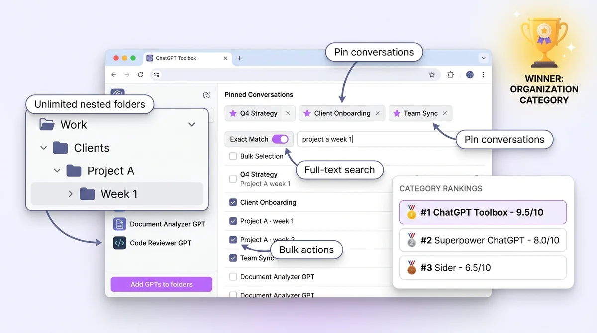 Organization category winner showing ChatGPT Toolbox with detailed folder structure, nested subfolders, and advanced search interface