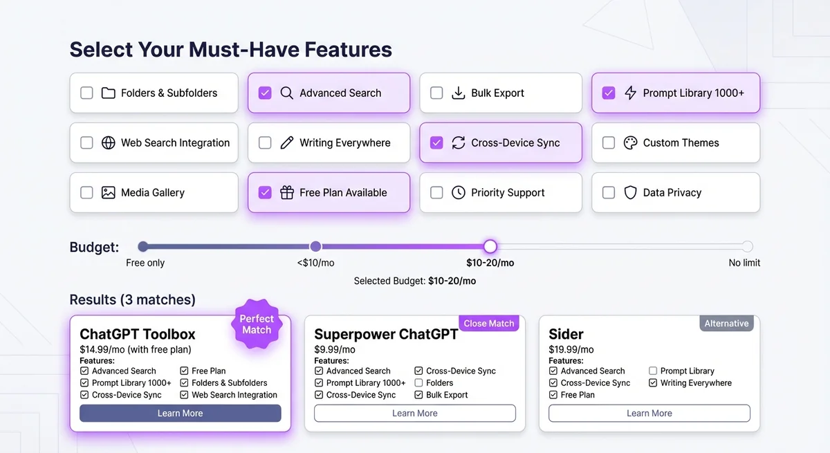Interactive filtering interface showing feature checkboxes for Organization, Prompts, Search, Export, Web Search, Writing, Sync, and Custom Themes with real-time extension recommendations