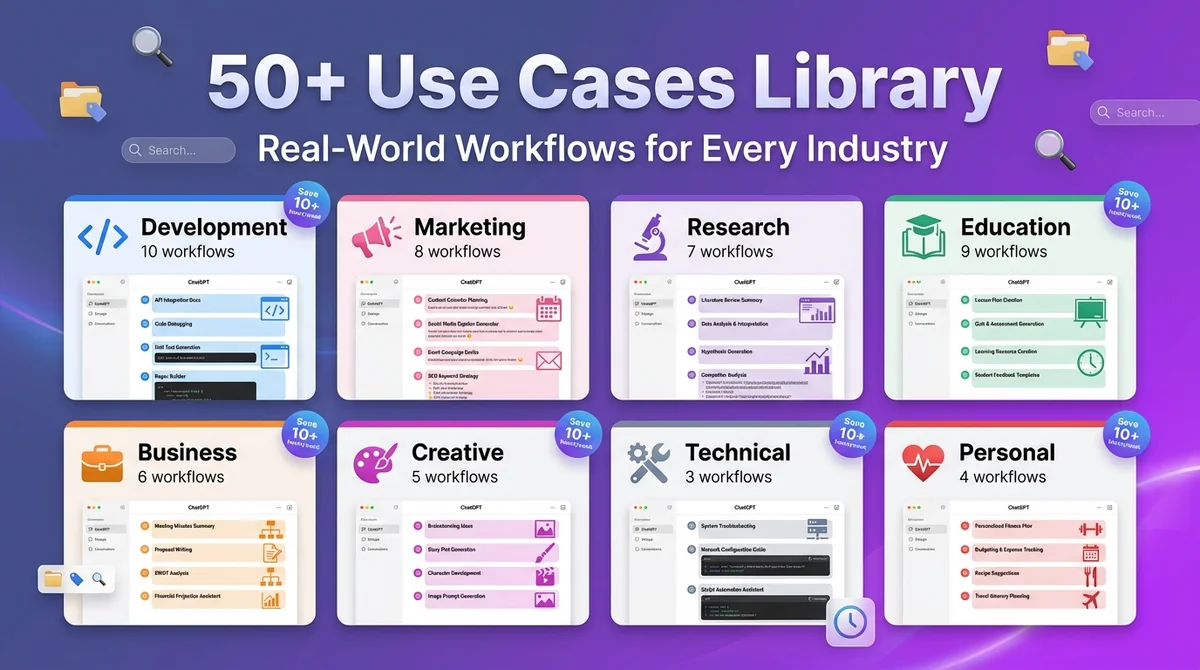 ChatGPT Toolbox use cases library showing organized workflows across development, marketing, research, and business categories