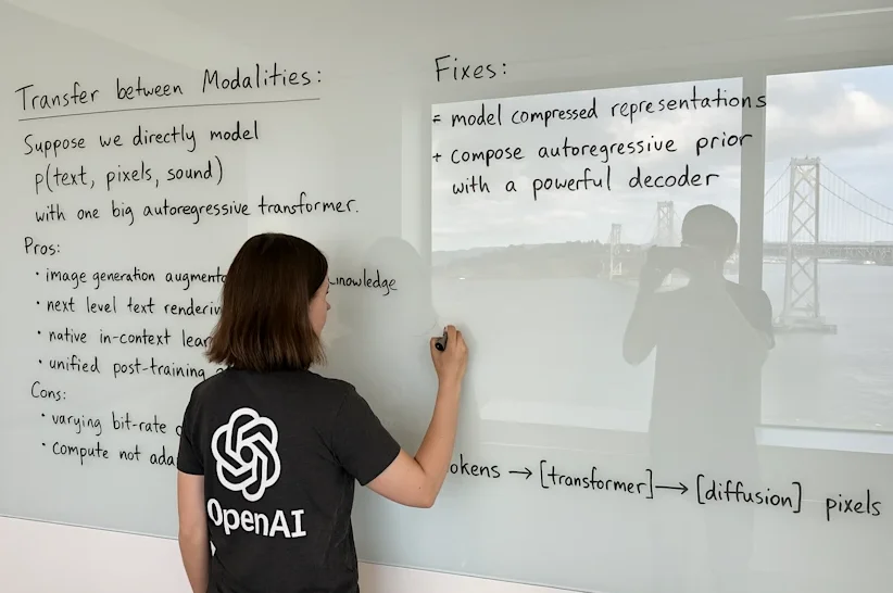 This image shows a person wearing an OpenAI t-shirt writing on a glass whiteboard. The setting appears to be an office with a large window view of a suspension bridge and cityscape outside. The whiteboard contains text on the topic of "Transfer between Modalities," discussing autoregressive transformers and modeling pixels, text, and sound. It outlines pros and cons of this approach and suggests fixes such as model compressed representations and autoregressive priors with decoders. A reflection of another person taking a photo is visible in the window, reinforcing the office setting.