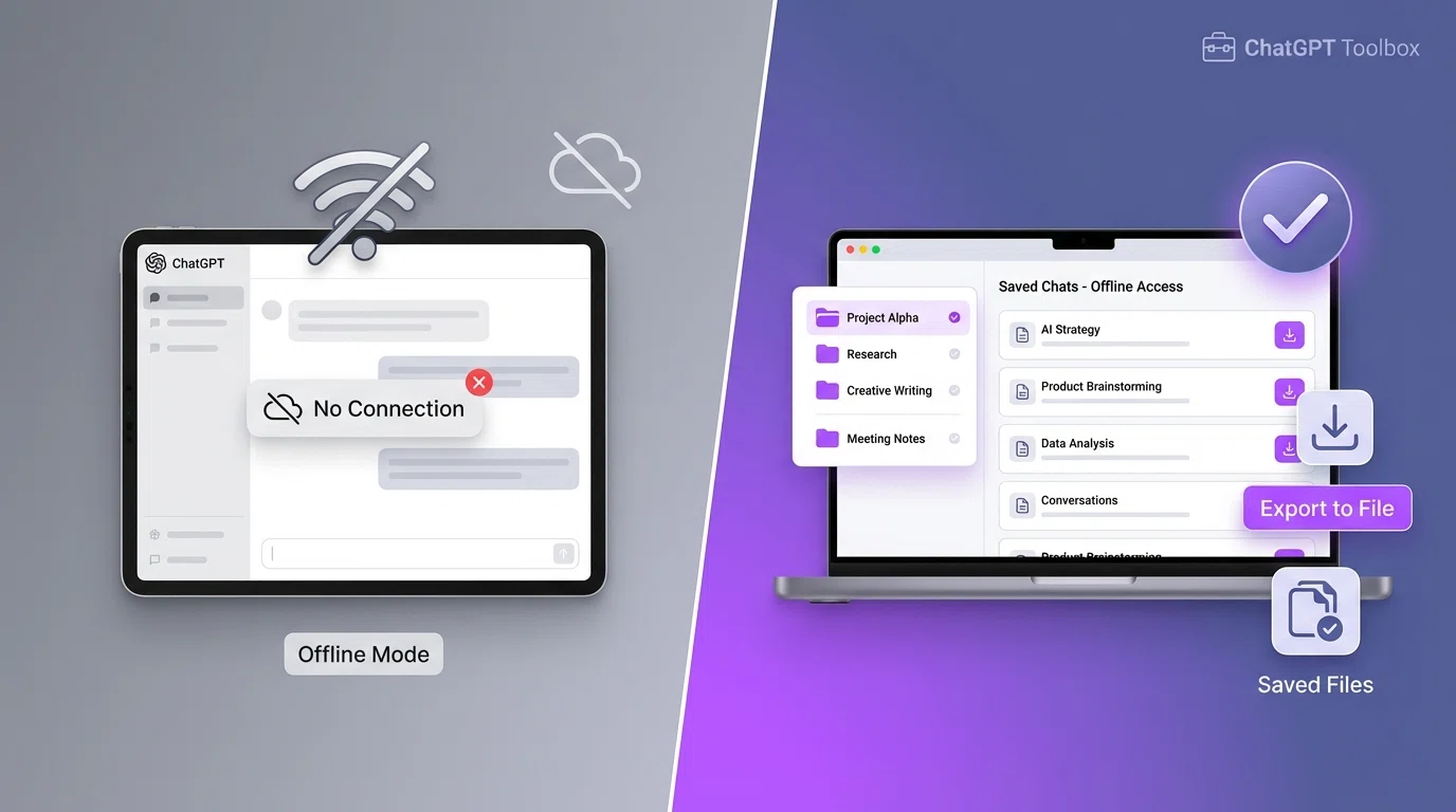 ChatGPT interface with offline status and saved conversations showing workarounds for offline access