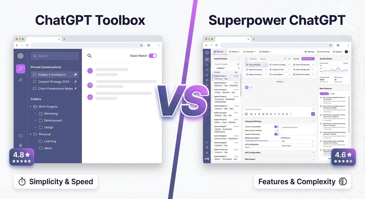 Side-by-side comparison of ChatGPT Toolbox and Superpower ChatGPT interfaces showing organization features, search capabilities, and productivity tools