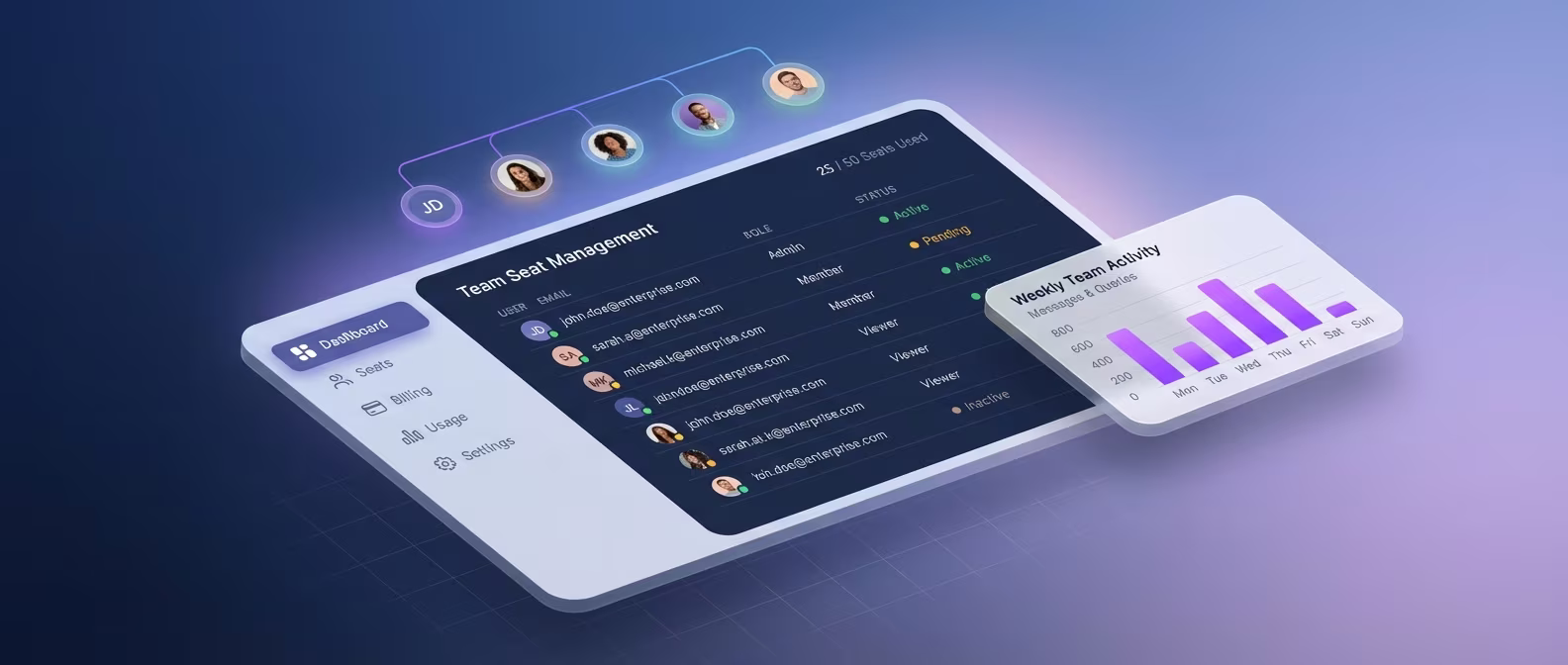 ChatGPT Toolbox Enterprise dashboard showing team management, seat allocation, and analytics overview