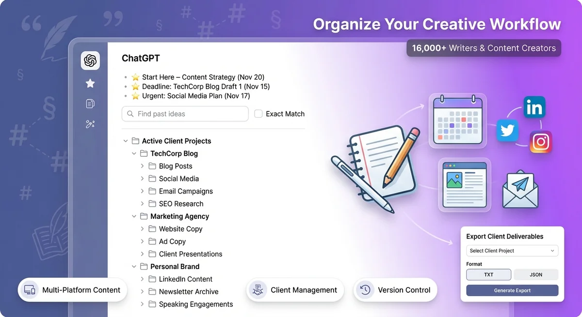 ChatGPT Toolbox writing organization interface showing folder structure for blog posts, social media content, and client projects
