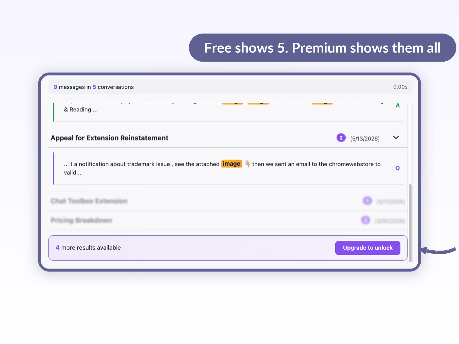 Search History results showing the free-plan five-result cap with a banner reading 4 more results available and an Upgrade to unlock button in brand purple