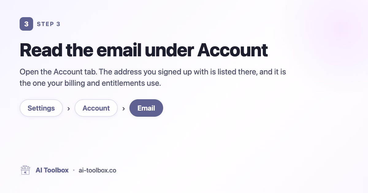 Step 3: the Account tab lists the email address your ChatGPT login and billing use