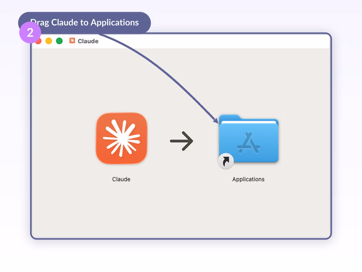 Claude macOS .dmg installer window showing the Claude icon being dragged into the Applications folder