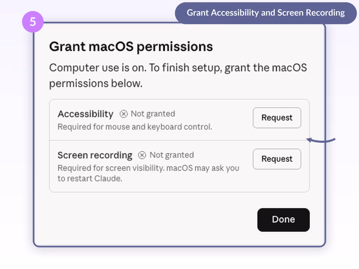 Claude Grant macOS permissions modal with Accessibility and Screen recording rows both marked Not granted and Request buttons next to each