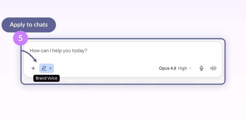 Claude chat compose toolbar with the Brand Voice Style chip active, feather icon highlighted, and a Brand Voice tooltip visible