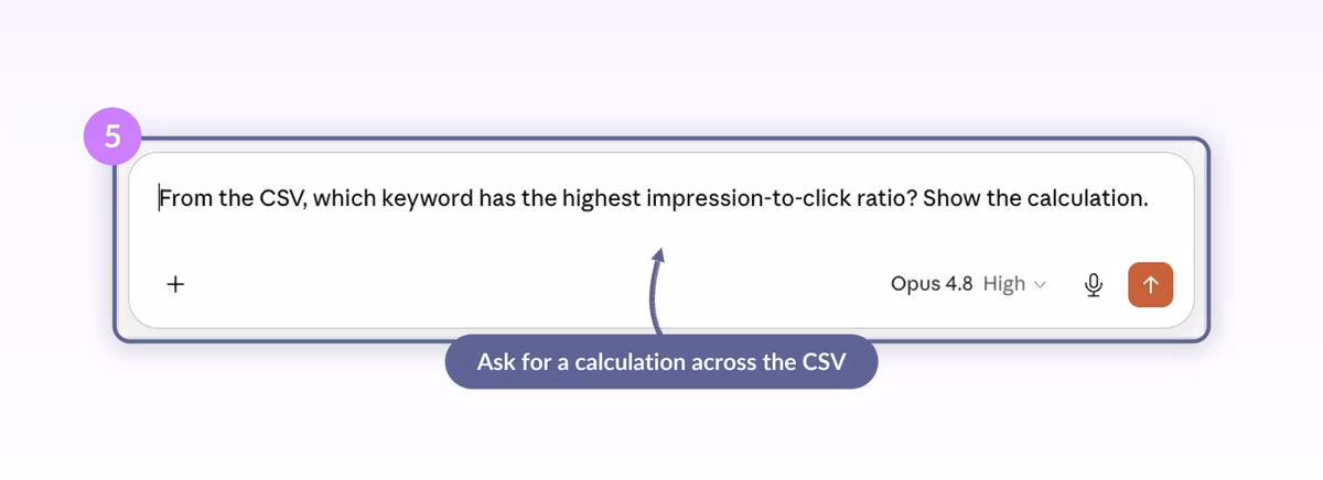 Claude prompt input asking which keyword has the highest impression-to-click ratio with show the calculation