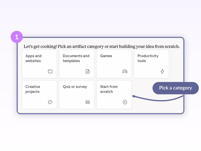 Claude Artifact category picker with seven tiles: Apps and websites, Documents and templates, Games, Productivity tools, Creative projects, Quiz or survey, Start from scratch