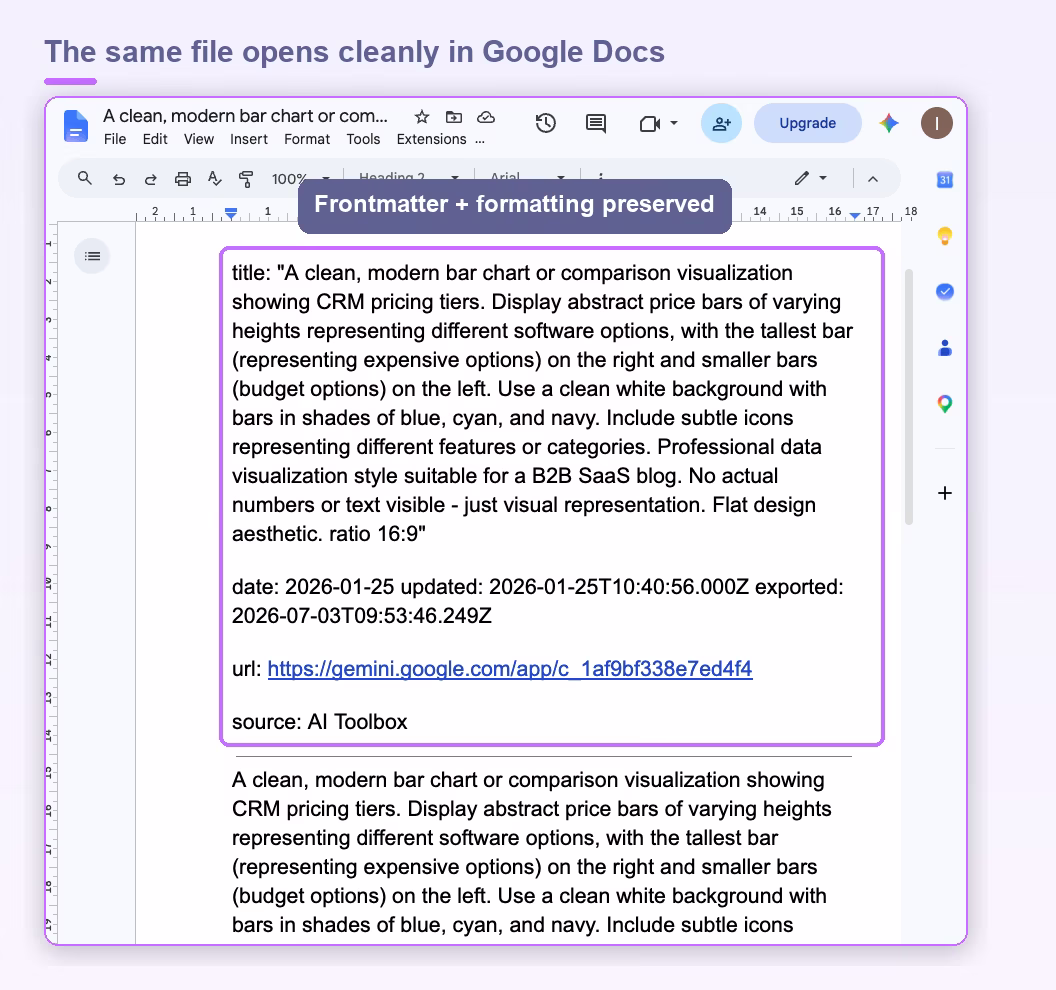 Gemini Markdown export opened in Google Docs with frontmatter and formatting preserved