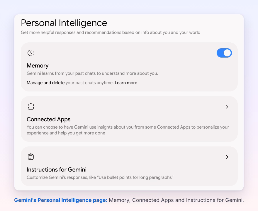 Gemini Personal Intelligence settings page showing the Memory toggle, Connected Apps and Instructions for Gemini