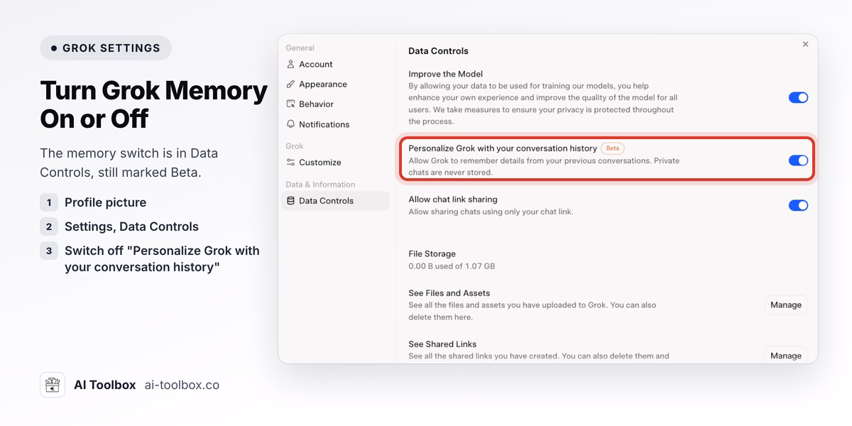 grok.com Settings, Data Controls with the Personalize Grok with your conversation history switch highlighted, marked Beta
