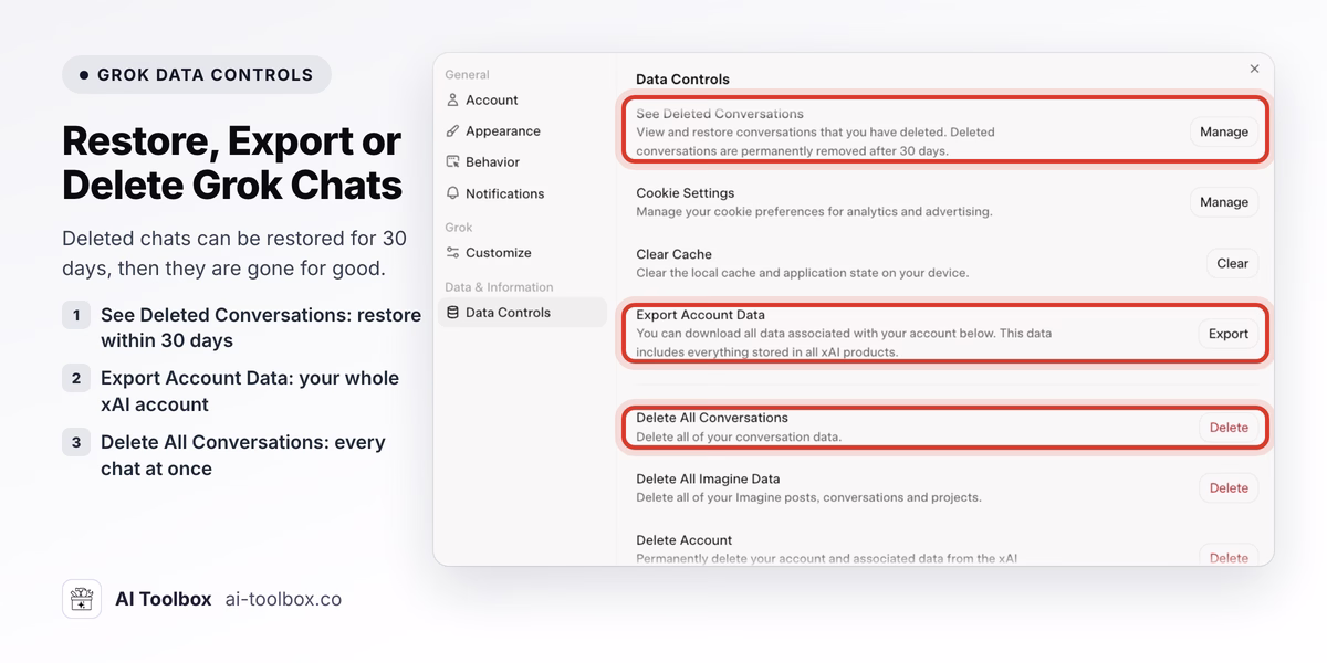 grok.com Data Controls with See Deleted Conversations, Export Account Data and Delete All Conversations highlighted