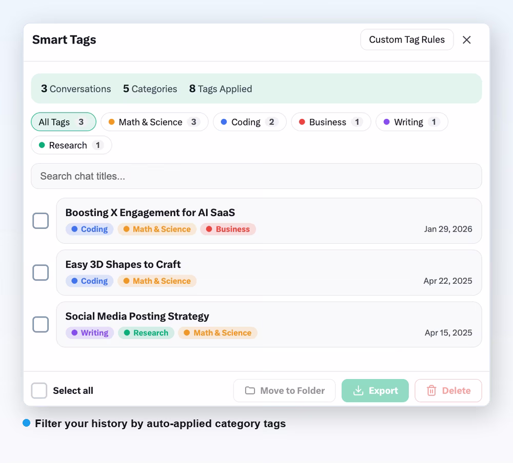 AI Toolbox Smart Tags auto-categorizing Grok conversations by topic